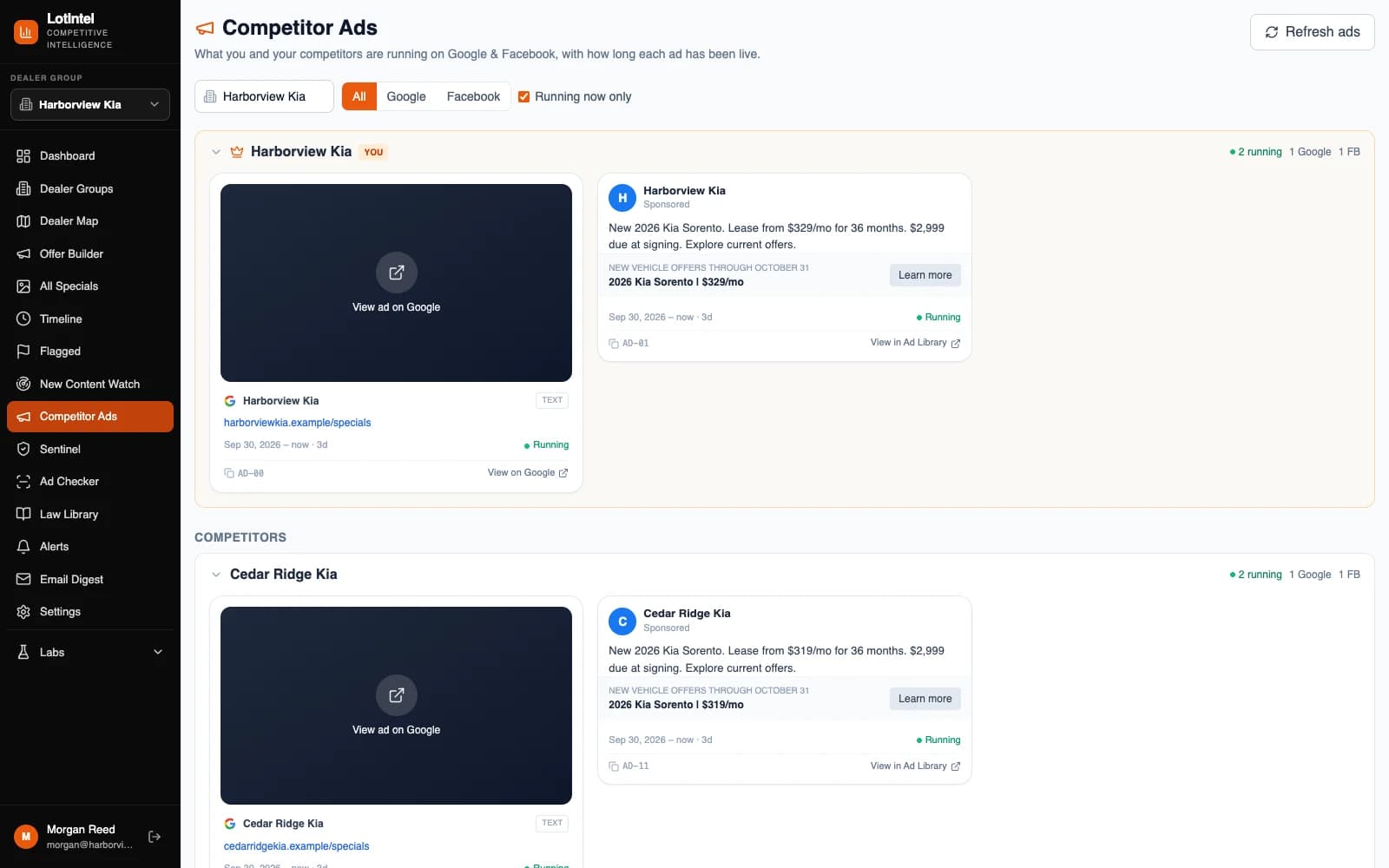 Google and Facebook ad comparison shows advertised offers from Harborview Kia and competitors.