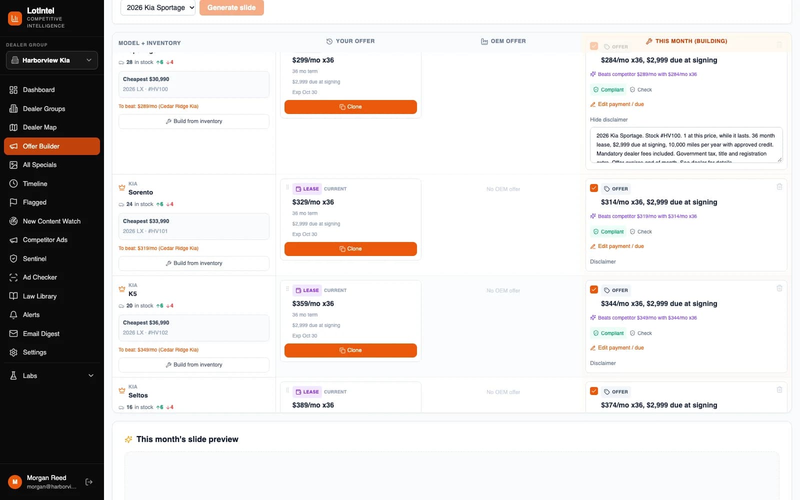 Offer builder compares current inventory and competitor pricing to prepare a better special.